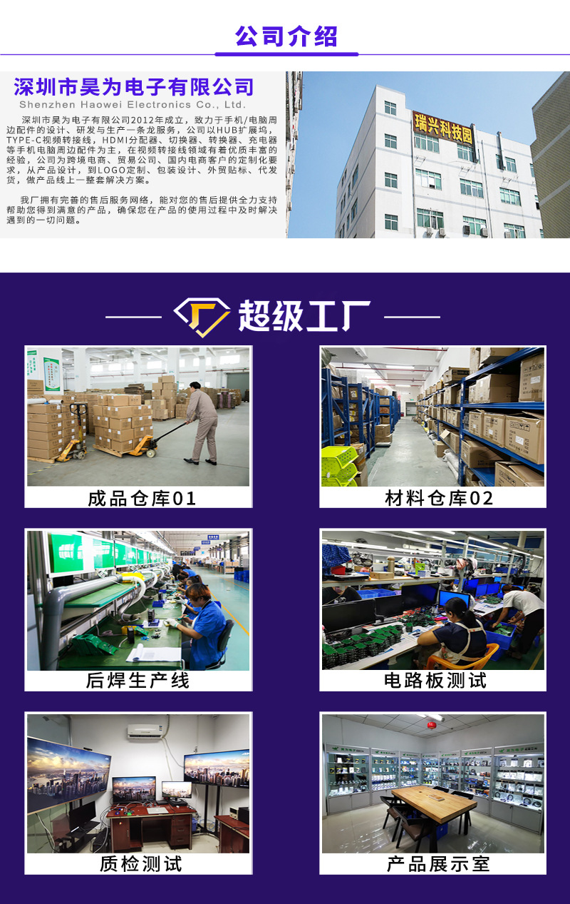 跨境Type-C三合一拓展坞全解析 HDMI+USB+PD一机搞定笔记本投屏与充电